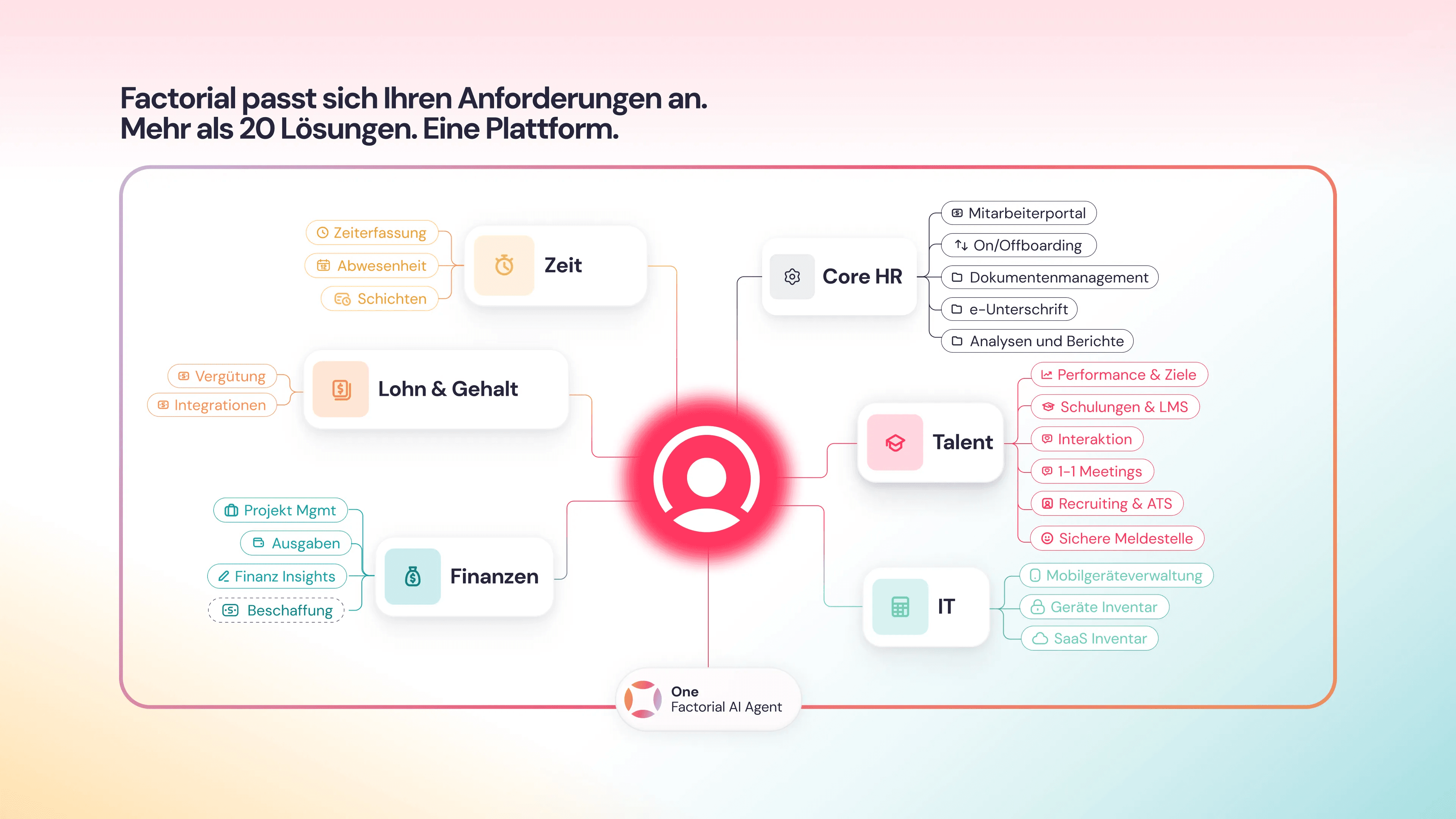 Factorial HR – All-in-One HR Platform