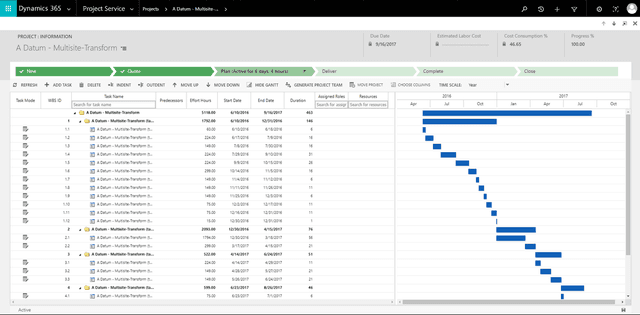 Project Service Automation | COSMO CONSULT