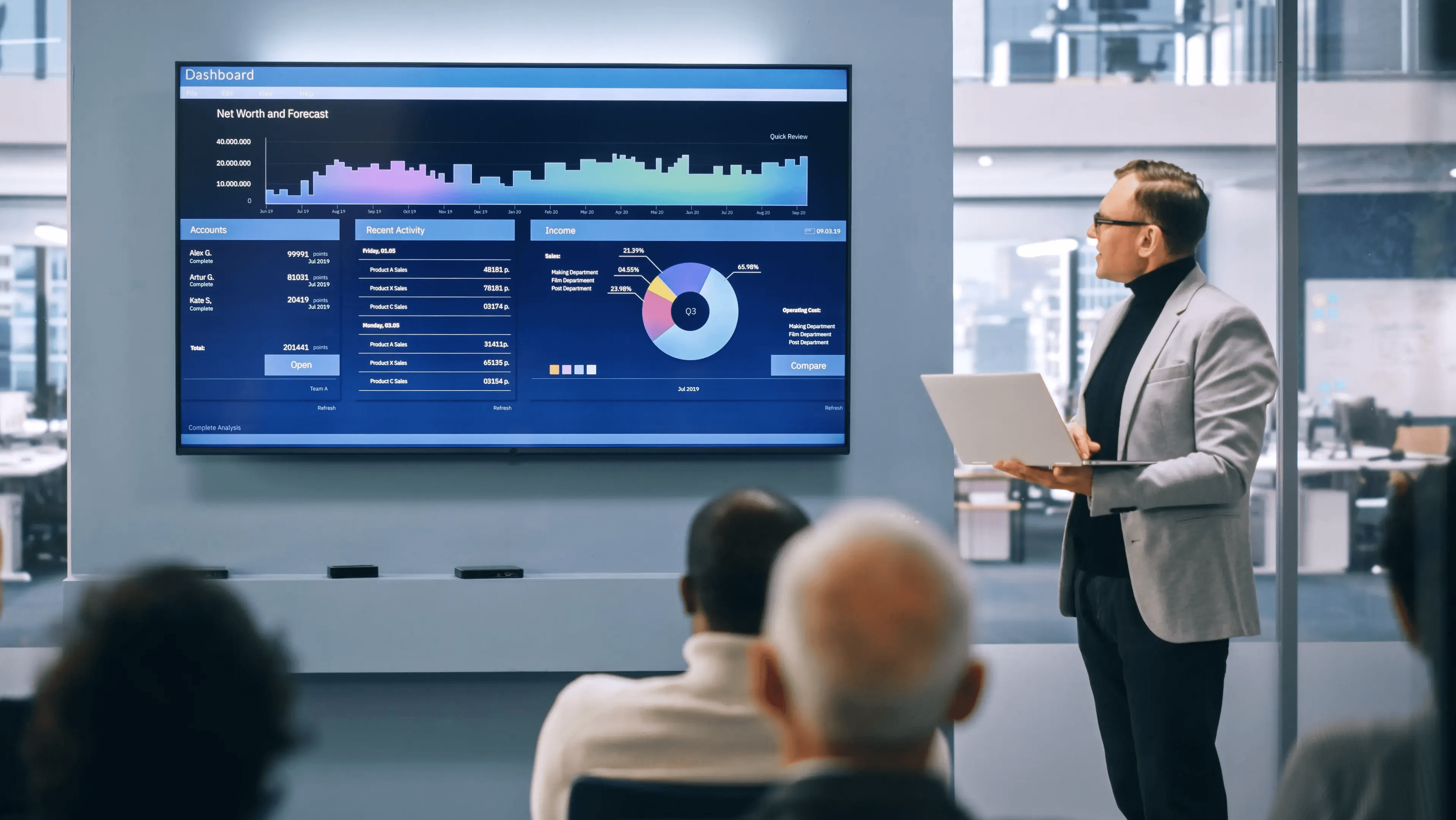 Fabric in Action - Aus Daten wird Dynamik