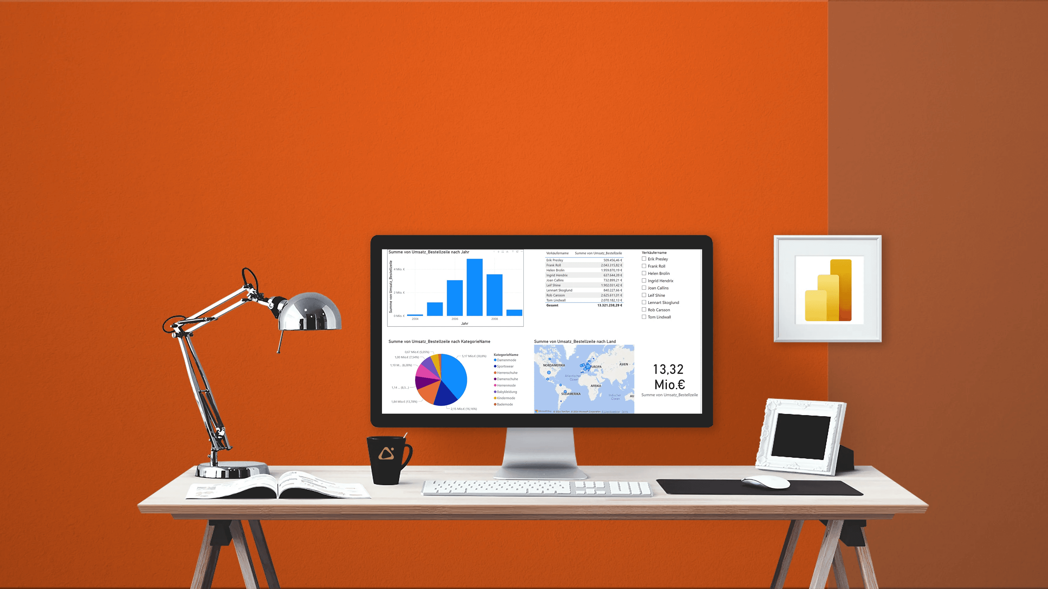 Microsoft Power BI Grundlagen - Schulung