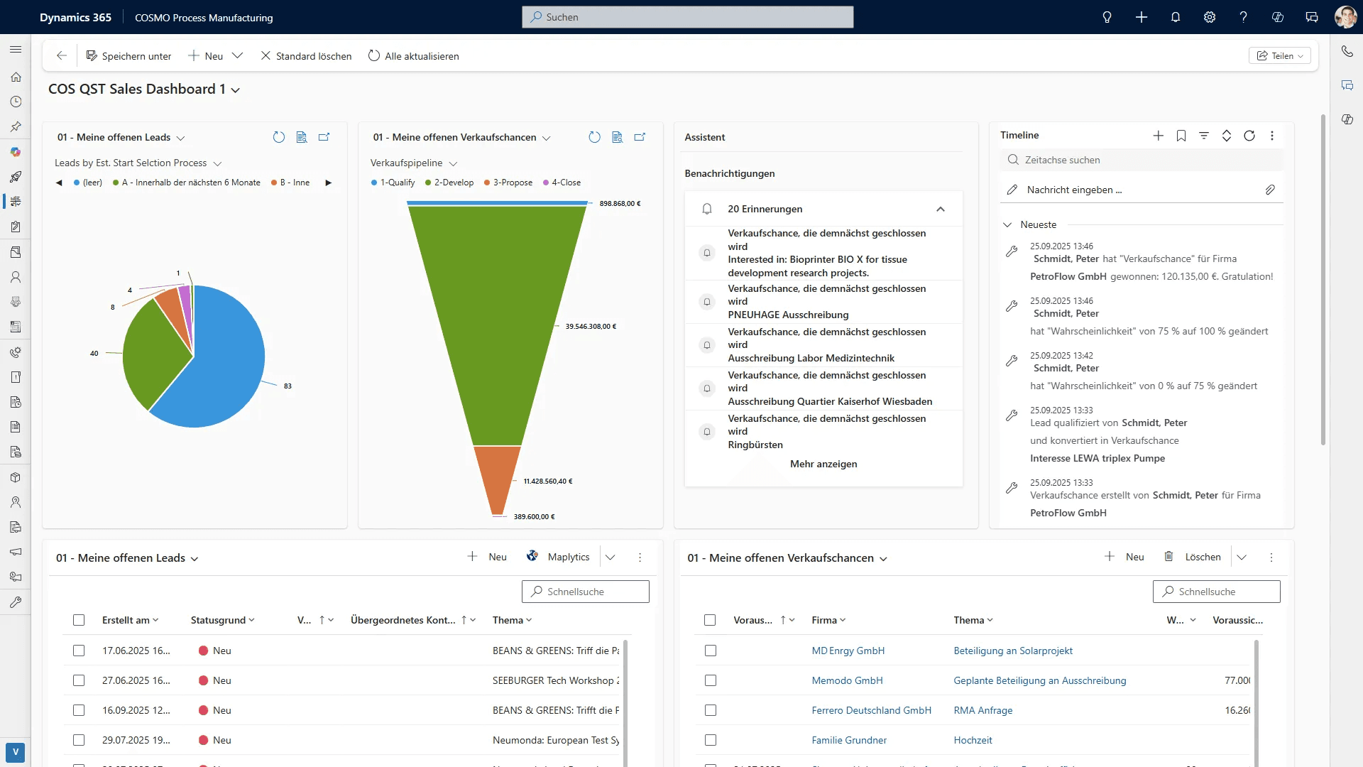 Sales Dashboard – Leads und Verkaufschancen im Manufacturing CRM Sales Dashboard mit Lead- und Verkaufschancenübersicht im Manufacturing CRM für die Prozessindustrie.