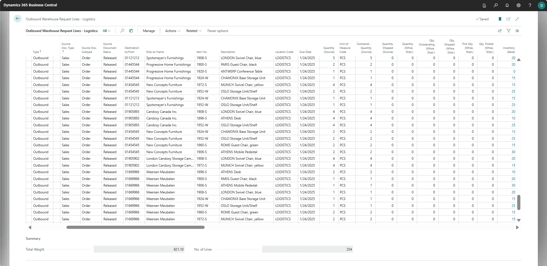 Zentrale Warenausgangsanforderungen in COSMO ERP Logistics Effiziente Warenausgangs-Logistik mit Microsoft Dynamics 365 Business Central.