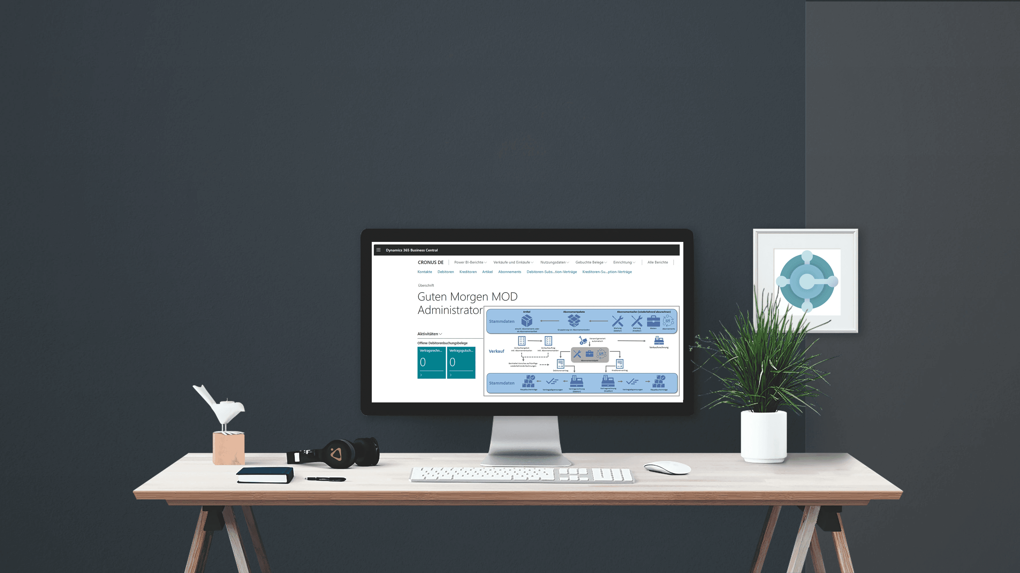 Abonnementabrechnung in Microsoft Dynamics 365 Business Central - Schulung