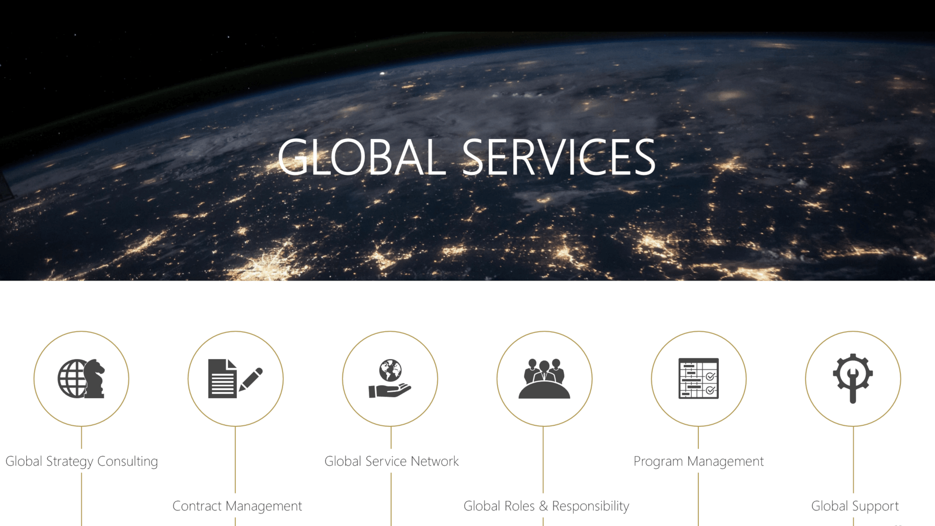 COSMO CONSULT et ses services globaux à l'international